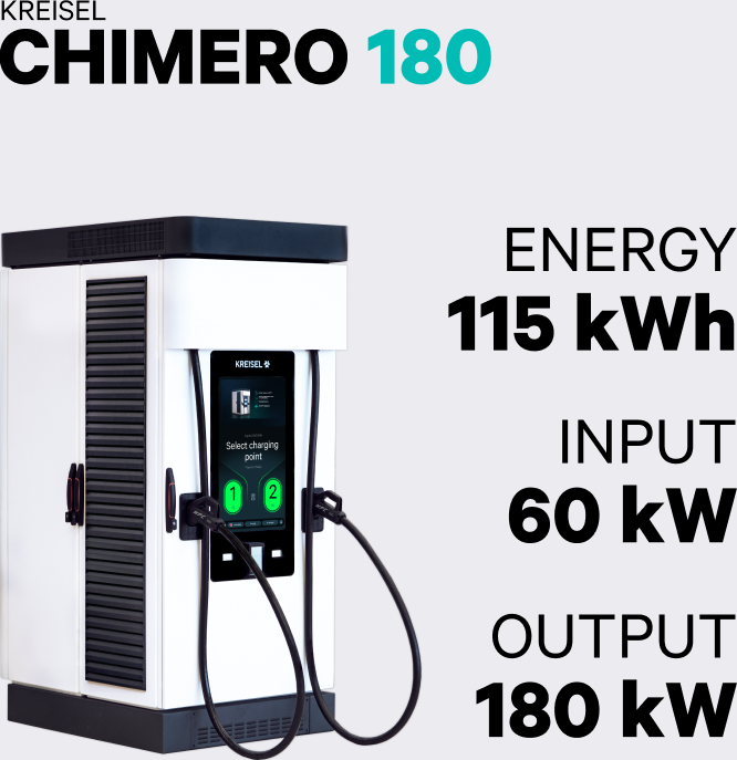 Chimero 180 charging station requires 60 kW input and delivers 180 kW output with a 115 kWh battery